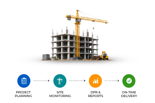 construction_management_banner